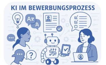 Das Bild im Stil von Sketchnotes enthält die Überschrift "KI im Bewerbungsprozess" und zeigt Symbole zum Thema sowie einen Roboter und drei Personen.